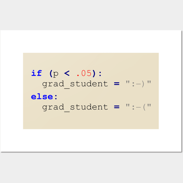 Grad Student Data Analysis Code (Python) Wall Art by lindsayas22